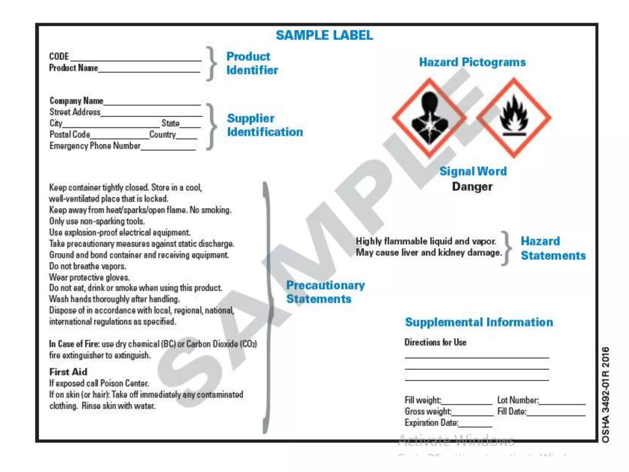 Chemical safety in histopathology lab PPT