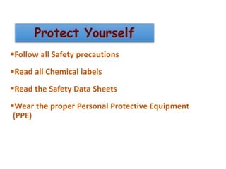 Follow all Safety precautions
Read all Chemical labels
Read the Safety Data Sheets
Wear the proper Personal Protective Equipment
(PPE)
Training Module No.: TM-011
11
 