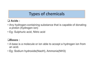 Types of chemicals
 Acids :
• Any hydrogen-containing substance that is capable of donating
a proton (hydrogen ion)
• Eg: Sulphuric acid, Nitric acid
Bases :
• A base is a molecule or ion able to accept a hydrogen ion from
an acid.
• Eg: Sodium hydroxide(NaoH), Ammonia(NH3)
 