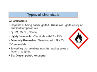 Types of chemicals
Flammables :
• Capable of being easily ignited. These will ignite easily at
ambient temperatures
• Eg: IPA, MeOH, Ethanol
• Highly flammable : Chemicals with FP < 23 °c
• Extremely flammable : Chemicals with FP <0°c
Combustible :
• Something that combust in air. Its requires some effort for
material to ignite.
• Eg: Diesel, petrol, kerosene.
 