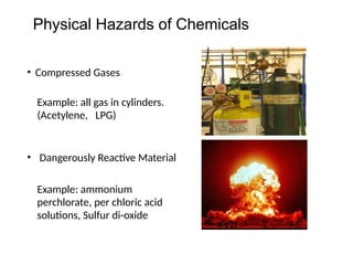 Chemical Hazard and Safety Measured.pptx