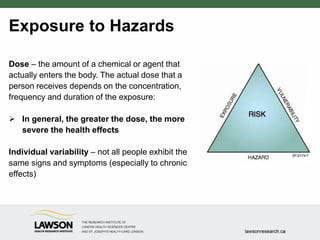 Exposure to Hazards
Dose – the amount of a chemical or agent that
actually enters the body. The actual dose that a
person receives depends on the concentration,
frequency and duration of the exposure:
 In general, the greater the dose, the more
severe the health effects
Individual variability – not all people exhibit the
same signs and symptoms (especially to chronic
effects)
 