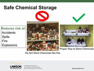 Safe Chemical Storage
Reduces risk of:
Accidents
Spills
Fire
Explosions
Do Not Store Chemicals like this
Proper Way to Store Chemicals
 