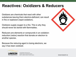 Reactives: Oxidizers & Reducers
Oxidizers are chemicals that react with other
substances leaving them electron-deficient; can result
in fire or explosion (rapid oxidation).
Oxidizers supply oxygen to a fire. This is why they
should never be stored with flammables.
Reducers are elements or compounds in an oxidation-
reduction (redox) reaction that donate an electron to
another species.
Because the reducing agent is losing electrons, we
say it has been oxidized.
 
