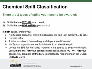 Chemical Spill Classification
There are 2 types of spills you need to be aware of:
1) Spills that are WITHIN your control;
2) Spills that are NOT WITHIN your control
In both cases, ensure you:
 Notify other personnel within the lab about the spill (call out: SPILL, SPILL)
 Remain calm
 Ask for assistance from colleagues/lab personnel if needed
 Notify your supervisor or senior lab technician about the spill
 Locate the SDS for the spilled material, if it is safe to do so (this will assist
you with the WITHIN your control spill response. If it is NOT WITHIN your
control, you can pass off the SDS to emergency responders on the CODE
BROWN team).
 