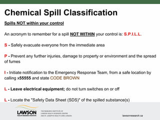 Chemical Spill Classification
Spills NOT within your control
An acronym to remember for a spill NOT WITHIN your control is: S.P.I.L.L.
S - Safely evacuate everyone from the immediate area
P - Prevent any further injuries, damage to property or environment and the spread
of fumes
I - Initiate notification to the Emergency Response Team, from a safe location by
calling x55555 and state CODE BROWN
L - Leave electrical equipment; do not turn switches on or off
L - Locate the "Safety Data Sheet (SDS)" of the spilled substance(s)
 