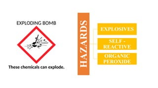 Chemical Safety & Management (GHS Labeling).pptx