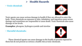 ➢ Health Hazards
• Toxic chemical:
Toxic agents can cause serious damage to health if they are allowed to enter the
body. Toxic chemicals on exposure to skin, inhalation, and ingestion cause severe
damage and sometimes are responsible to cause death. Toxic chemicals also cause
damage at low levels.
Examples: phosgene, hydrogen cyanide and nicotine
• Harmful chemicals:
These chemical agents can cause damage to the health of persons exposed to
them but do not present as serious a health risk as toxic chemicals.
 