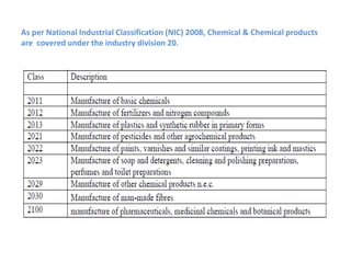 Chemical Industrial scenario : india | PPTX