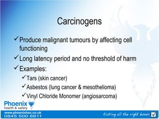 Carcinogens
Produce malignant tumours by affecting cell
functioning
Long latency period and no threshold of harm
Examples:
Tars (skin cancer)
Asbestos (lung cancer & mesothelioma)
Vinyl Chloride Monomer (angiosarcoma)
 