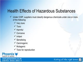 Health Effects of Hazardous Substances
 Under CHIP, suppliers must classify dangerous chemicals under one or more
of the following:
 Very toxic
 Toxic
 Harmful
 Corrosive
 Irritant
 Sensitising
 Carcinogenic
 Mutagenic
 Toxic for reproduction
 