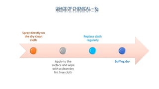 Housekeeping Workshop DAY - 3 (Chemical R - Series ) | PPTX