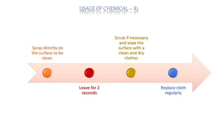 Housekeeping Workshop DAY - 3 (Chemical R - Series ) | PPTX