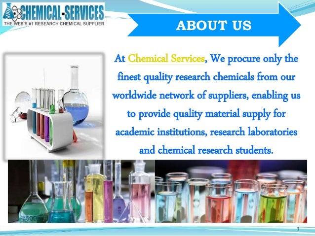 buy research online