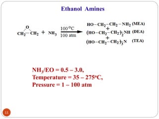 Ethanol Amines
NH3/EO = 0.5 – 3.0,
Temperature = 35 – 275oC,
Pressure = 1 – 100 atm
11
 