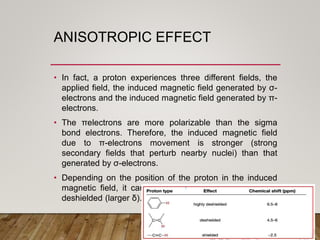 ANISOTROPIC EFFECT
• In fact, a proton experiences three different fields, the
applied field, the induced magnetic field generated by σ-
electrons and the induced magnetic field generated by π-
electrons.
• The πelectrons are more polarizable than the sigma
bond electrons. Therefore, the induced magnetic field
due to π-electrons movement is stronger (strong
secondary fields that perturb nearby nuclei) than that
generated by σ-electrons.
• Depending on the position of the proton in the induced
magnetic field, it can be either shielded (smaller δ) or
deshielded (larger δ).
 