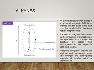 ALKYNES
• An alkyne molecule when placed in
an external magnetic field is so
oriented that the plane of the triple
bond lies parallel to the direction of
applied magnetic field.
• The induced magnetic field caused
by the circulation of π-electrons of
the triple bond is in the opposite
direction of applied field
(diamagnetic) in the region of
acetylenic protons.
• Therefore acetylenic protons are
shielded and experience lesser
field strength and consequently
resonate at smaller value of
chemical shift.
 