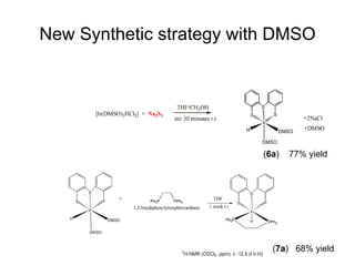 New Synthetic strategy with DMSO ( 6a )  77% yield ( 7a )  68% yield 