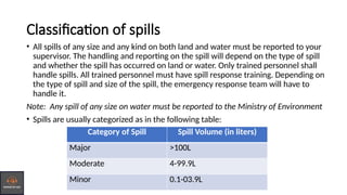 Chemical Spill Response Training by Raman | PPTX