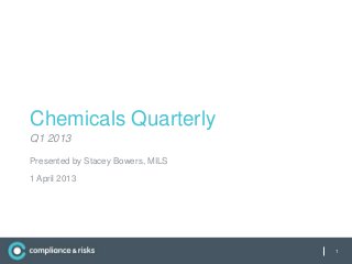 |
Chemicals Quarterly
Q1 2013
Presented by Stacey Bowers, MILS
1 April 2013
1
 