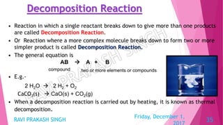 Chemical substances and process final1 | PDF