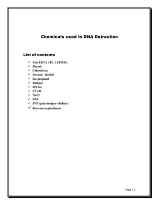 Page | 1
Chemicals used in DNA Extraction
List of contents
 Tris-EDTA (TE BUFFER)
 Phenol
 Chloroform
 Iso-amy Alcohol
 Iso-propanol
 Ethanol
 RNAse
 CTAB
 NaCl
 SDS
 PVP (polyvinylpyrrolidone)
 Beta-mercaptoethanol
 