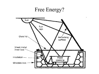 Free Energy? 
 
