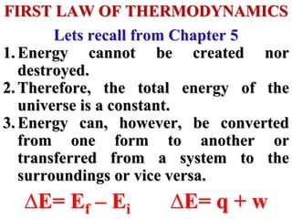 FIRST LAW OF THERMODYNAMICS
Lets recall from Chapter 5
1.Energy cannot be created nor
destroyed.
2.Therefore, the total energy of the
universe is a constant.
3.Energy can, however, be converted
from one form to another or
transferred from a system to the
surroundings or vice versa.
∆E= Ef – Ei ∆E= q + w
 