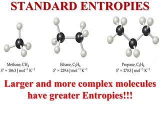 Larger and more complex molecules
have greater Entropies!!!
STANDARD ENTROPIES
 