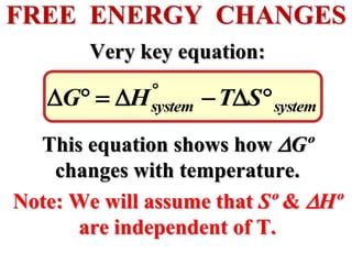FREE ENERGY CHANGES
Very key equation:
This equation shows how Gº
changes with temperature.
Note: We will assume that Sº & Hº
are independent of T.
system
system S
T
H
G 





 
 