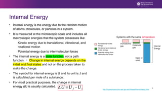 Internal Energy Notes Chemical Thermodynamics for 1st year students | PPTX