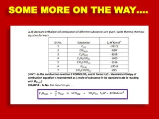 Hd Gghj CHEMICAL THERMODYNAMICS 2020.pptx ghhgt bhhg gghj | PPTX
