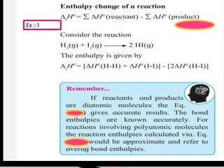 Hd Gghj CHEMICAL THERMODYNAMICS 2020.pptx ghhgt bhhg gghj | PPTX