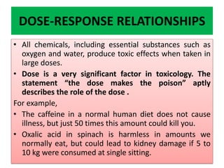DOSE-RESPONSE RELATIONSHIPS
• All chemicals, including essential substances such as
oxygen and water, produce toxic effects when taken in
large doses.
• Dose is a very significant factor in toxicology. The
statement “the dose makes the poison” aptly
describes the role of the dose .
For example,
• The caffeine in a normal human diet does not cause
illness, but just 50 times this amount could kill you.
• Oxalic acid in spinach is harmless in amounts we
normally eat, but could lead to kidney damage if 5 to
10 kg were consumed at single sitting.
 