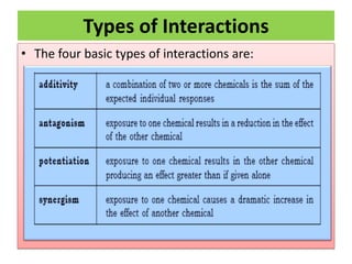 Types of Interactions
• The four basic types of interactions are:
 
