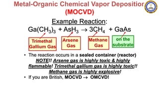 Metal-Organic Chemical Vapor Deposition
(MOCVD)
Example Reaction:
Ga(CH3)3 + AsH3  3CH4 + GaAs
Trimethal
Gallium Gas
Arsene
Gas
Methane
Gas
on the
substrate
• The reaction occurs in a sealed container (reactor)
NOTE!! Arsene gas is highly toxic & highly
flammable! Trimethal gallium gas is highly toxic!!
Methane gas is highly explosive!
• If you are British, MOCVD  OMCVD!
 