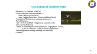Application of diamond films
32
- Semiconductor Devices, RF MEMS,
- Creation of novel surface materials, i.e.
super‐hydrophobic surfaces,
super‐hydrophilic surfaces (biocompatible surfaces)
- Fabrication of 3‐D diamond probes and structures
for field emission
- High selectivity and high voltage range electrochemical
sensors and electrodes
- Defects in diamond (famous NV centers) for single photon sources,
quantum computers (qubit), quantum cryptography,…
- Sensors (quantum sensing in biology and medicine)
- Tribology.
 