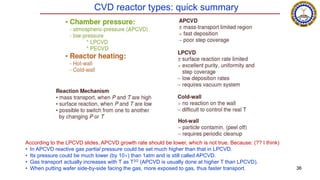 Chemical vapour deposition | PPTX