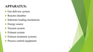 APPARATUS:
 Gas delivery system.
 Reactor chamber
 Substrate loading mechanism
 Energy source
 Vacuum system
 Exhaust system
 Exhaust treatment systems
 Process control equipment.
5
 