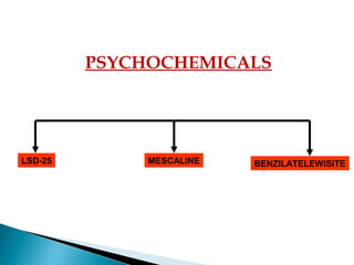 PSYCHOCHEMICALS
LSD-25 MESCALINE BENZILATELEWISITE
 