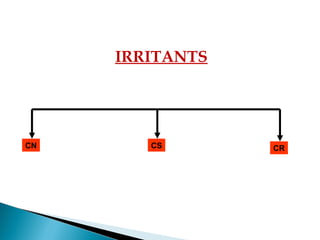 IRRITANTS
CN CS CR
 