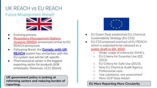 UK REACH vs EU REACH, UK RoHS vs EU RoHS: Emerging Differences | PDF