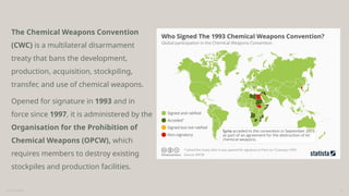 chemical weapons convention ppt.pptxiejje | PPTX