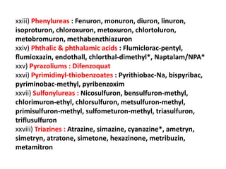 xxiii) Phenylureas : Fenuron, monuron, diuron, linuron,
isoproturon, chloroxuron, metoxuron, chlortoluron,
metobromuron, methabenzthiazuron
xxiv) Phthalic & phthalamic acids : Flumiclorac-pentyl,
flumioxazin, endothall, chlorthal-dimethyl*, Naptalam/NPA*
xxv) Pyrazoliums : Difenzoquat
xxvi) Pyrimidinyl-thiobenzoates : Pyrithiobac-Na, bispyribac,
pyriminobac-methyl, pyribenzoxim
xxvii) Sulfonylureas : Nicosulfuron, bensulfuron-methyl,
chlorimuron-ethyl, chlorsulfuron, metsulfuron-methyl,
primisulfuron-methyl, sulfometuron-methyl, triasulfuron,
triflusulfuron
xxviii) Triazines : Atrazine, simazine, cyanazine*, ametryn,
simetryn, atratone, simetone, hexazinone, metribuzin,
metamitron
 