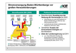 Stromversorgung Baden-Württembergs vor
    großen Herausforderungen

          Stromflussbild BW (2009)                   ...