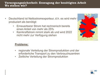 Versorgungssicherheit: Erzeugung der benötigten Arbeit
Wo stehen wir?



• Deutschland ist Nettostromexporteur, d.h. es wi...