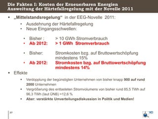 Die Fakten I: Kosten der Erneuerbaren Energien
Ausweitung der Härtefallregelung mit der Novelle 2011
 „Mittelstandsregelu...