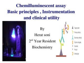 Chemilluminescent assay 
Basic principles , Instrumentation 
and clinical utility 
By 
Herat soni 
2nd Year Resident 
Biochemistry 
 