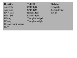 Hepatitis 
Anti­HBe 
Anti­HBs 
HAV IgM 
HBc IgM 
HBeAg 
HBsAg 
HBsAg Confirmatory 
HCV 
ToRCH 
CMV IgG 
CMV IgM 
Rubella IgG 
Rubella IgM 
Toxoplasma IgG 
Toxoplasma IgM 
Diabetes 
C­Peptide 
(Serum;Urine) 
Insulin 
 