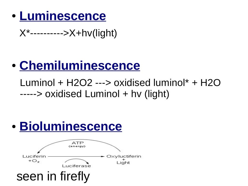 Chemiluminescence assay